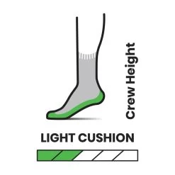 Chaussettes Smartwool M's Hike Light Cushion Crew Medium Gray -Skiez en ligne. d2f22a1e42d78859445a7307d64b546a37a48a5a E23SMAWACC3379038 901
